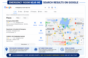 Why Local SEO Is Important for Hospitals 3 Why Local SEO Is Important for Hospitals Kreative Hunks