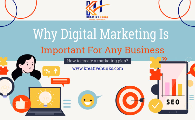 Why Digital Marketing Is Important For Any Business