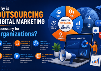 Why is outsourcing digital marketing necessary for organizations