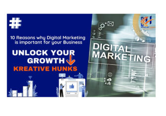 Digital marketing is important for any business for several reasons: