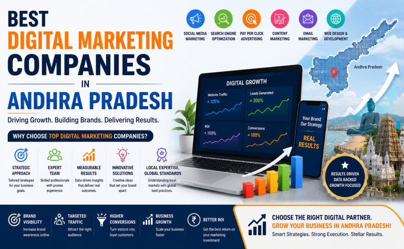 Best Digital Marketing Companies in Andhra Pradesh