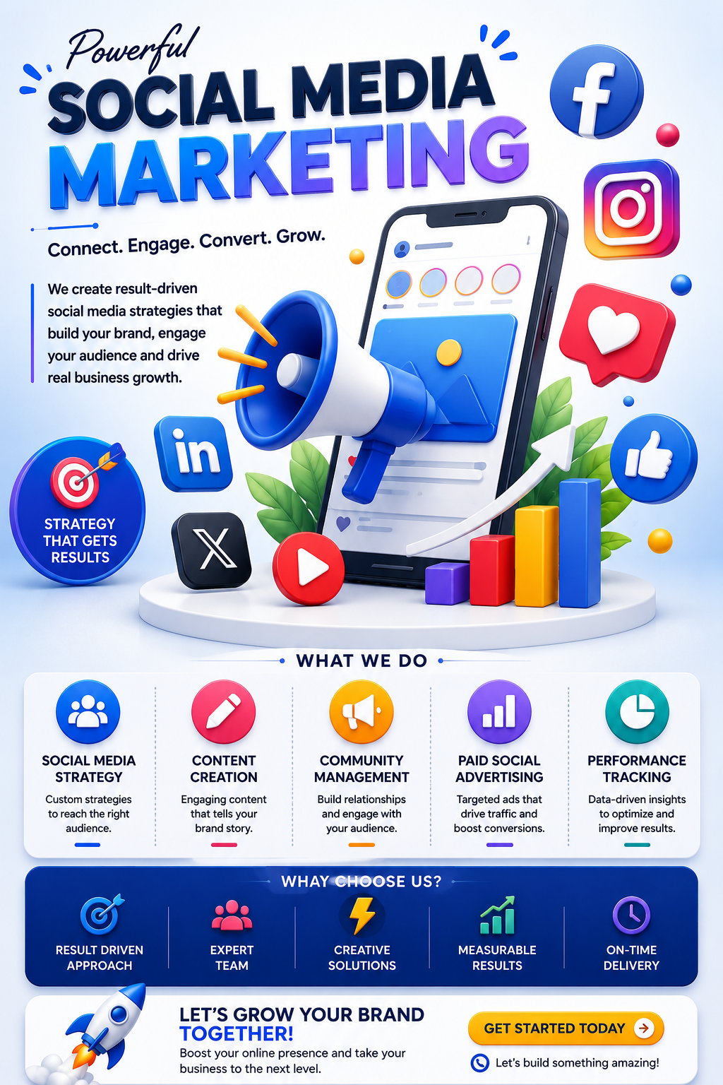 Social Media Management