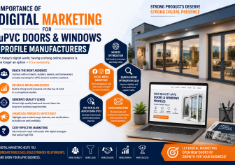 Importance of Digital Marketing for uPVC Doors and Windows Profile Manufacturers