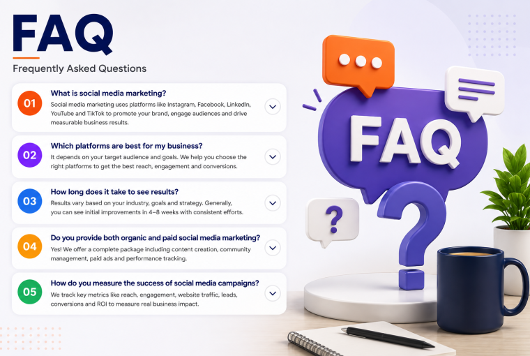 FAQ For Social Media Marketing Kreative Hunks