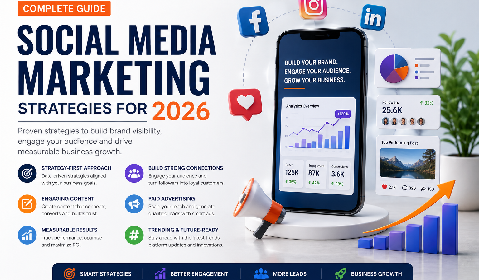 Social Media Marketing Kreative Hunks