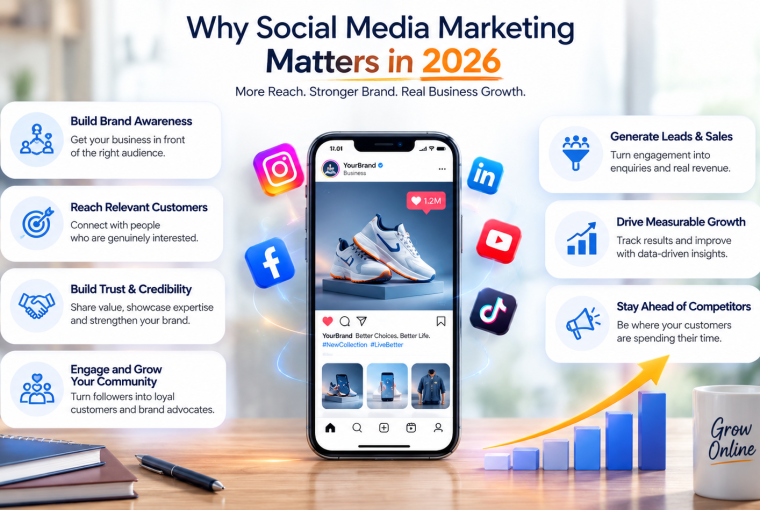 social media marketing strategy